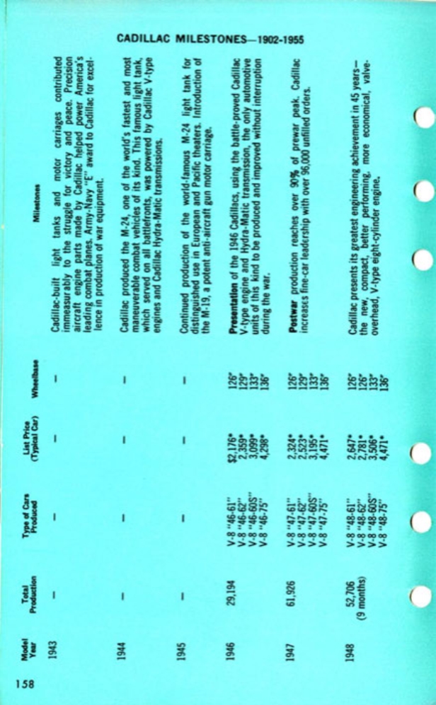 n_1956 Cadillac Data Book-160.jpg